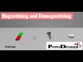 Magnetizing and Demagnetizing - explained simply and clearly