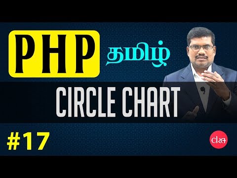 #17 Circle Chart || PHP in Tamil
