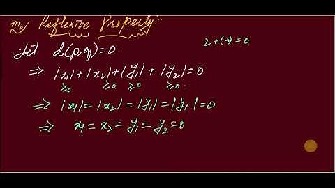 #MTH405 Lecture 28 Part 6 Counter example 4
