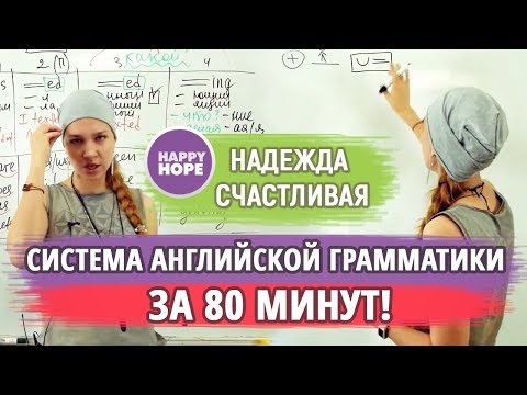 Гайд по английской Грамматике. 10 лет школы и 5 лет ВУЗа в одном видео?