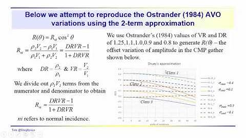 Geophysics: Seismic - AVO, the 2-term Shuey approximation