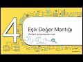 ESP32 ile Fiziksel Butonlara Veda! 10 Kanallı Dokunmatik Sensör Rehberi