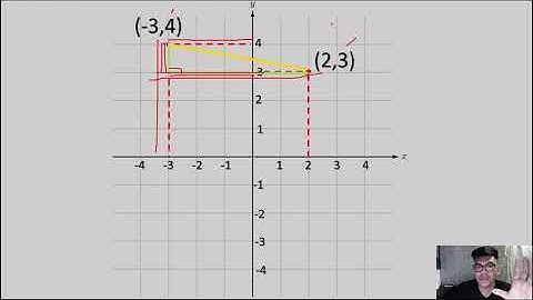 MATH113 VIDEO1 PART3