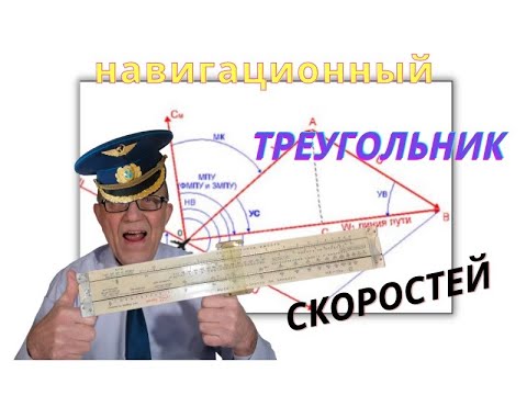 Воздушная навигация.Навигационный треугольник скоростей-элементы и взаимозависимость.