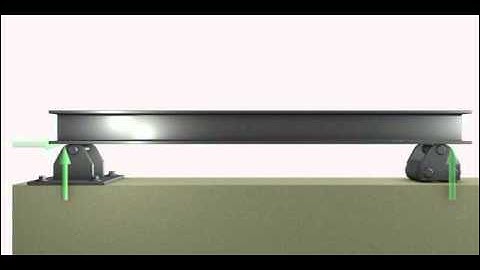 A Pin Support