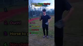 🐒 Ranking Annoying Monkey Screams Part 2 #funny #ranking #memes #screamingchicken