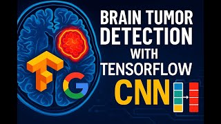 How to Build a CNN Model in Tensorflow ? - No-Talking
