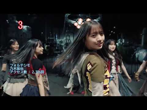 坂道グループ 週間歌詞検索ランキング from 歌ネット 2026/7 - 4週目