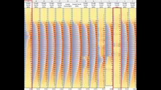 Video estimaciones colector solar screenshot 5