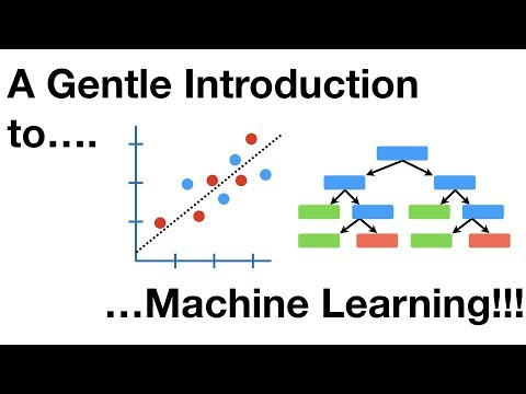 Stanford CS229: Machine Learning, Summer 2019