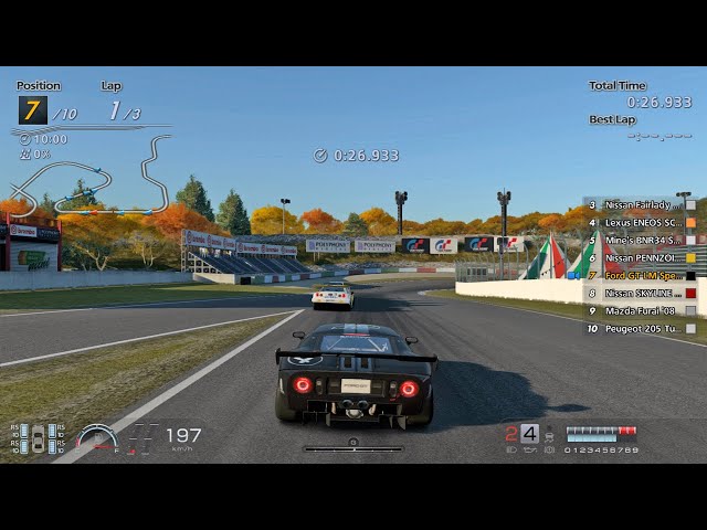 1573] Gran Turismo 4 - Ford GT LM Race Car Spec II '04 PS2 Gameplay HD 