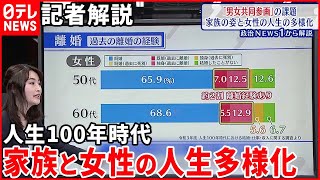 【解説】「もはや昭和ではない」人生100年時代  