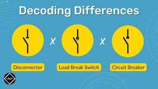 Decoding Differences: Disconnector x Load Break Switch x Circuit Breaker