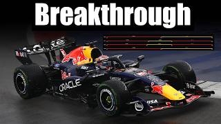 Information How the RB22 Finally Clicked for Max Verstappen And Redbull's Breakthrough Guide