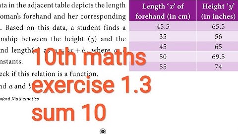 10th maths EXERCISE 1.3 SUM 10 english medium in tamil tamil medium UNIT 1 Relations and Functions