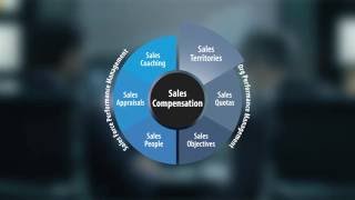 How to use Optymyze Territories and Quotas to Improve Sales Effectiveness screenshot 5