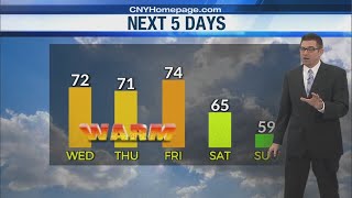 Craig's Evening/Overnight weather forecast