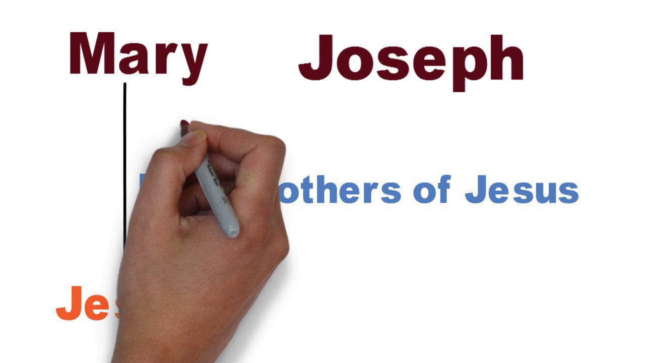 Did Jesus peace Be Upon Him Have Any Brothers Or Sisters YouTube