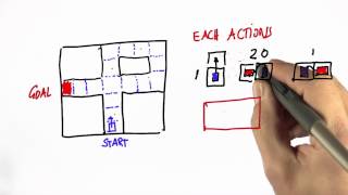 Optimal Path 2 - Artificial Intelligence for Robotics