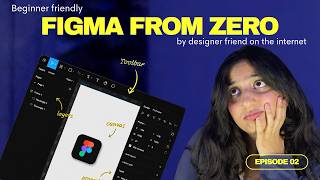 Figma Tutorial for Beginners: What You Need to Know Before You Start Designing | Ep. 2