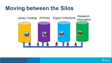 Works in Progress: Re-envisioning the fabric of the bibliographic universe - From promise to reality