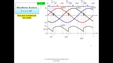 [PART 11] Rectifiers