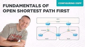 Configuring OSPF | FUNDAMENTALS of Open Shortest Path First