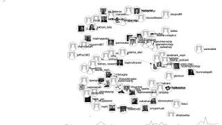 2019 #NBLUniv: Core Connections Analysis - 10 August 2019