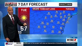 Noon Weather Forecast For November 5, 2025