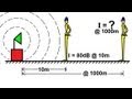 Physics 20  sound and sound waves 13 of 49 sound intensity at a distance