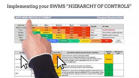 Safety Forms Instructions: Filling Out Your SWMS Template