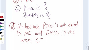 AP Microeconomics 2023 FRQ Question 3 Set #2