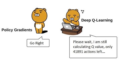 Reinforcement learning agents Beyond DQN (policy Gradient)