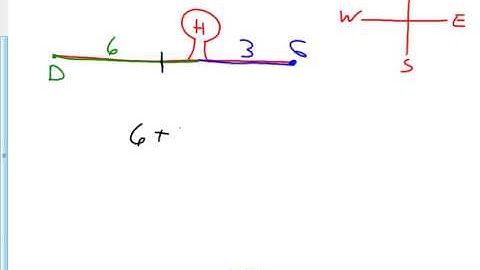 8 1 A Midpoint and Distance Problems