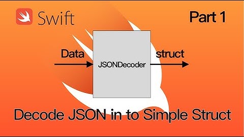 Swift JSONDecoder Part1: Simple struct