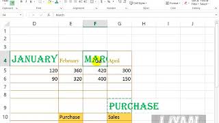 Excel 2013 Malayalam Tutorial Part 14