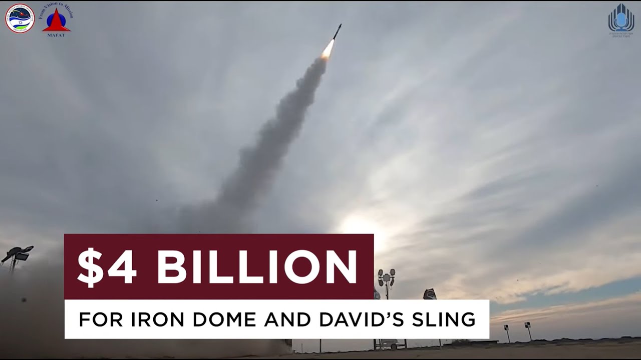 Congress passes the largest U.S. security aid package in Israel’s history