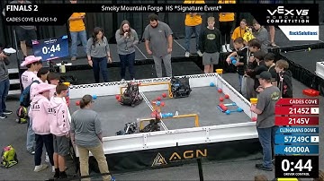 2145 - Smoky Mountain Forge Finals 2 I Vex Robotics I V5RC Push Back I VRC Signature Event