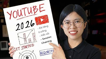 Đây Là Cách Khiến YouTube Tự Đẩy Video Của Bạn: Cách Kênh Nhỏ Vượt Thuật Toán YouTube 2026
