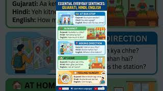"Learn Gujarati daily"#business #language #viral #shorts #ytviral #yt #new #learn #daily #channel