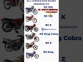 ALL YAMAHA RX100 SOUND 亞 FOR YAMAHA GENERATION RX BIKE PUBLIC REACTION ALL YAMAHA RX100 SOUND 亞 FOR YAMAHA GENERATION RX BIKE PUBLIC REACTION