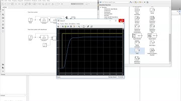 MATLAB & Simulink: open-loop system and PID control system