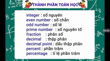 Từ Vựng về Toán học trong Tiếng Anh