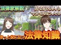 【家の法律・遺贈寄付】法律家が解説、家を買う前でも買った後でも知っておこう！【固定資産税】