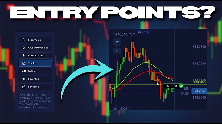 How I Use One Strategy to Trade Signals Live on Pocket Option