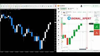 5th Candle Binary Options Trading Strategy for Beginners | 5-Minute Pocket Option Secrets!