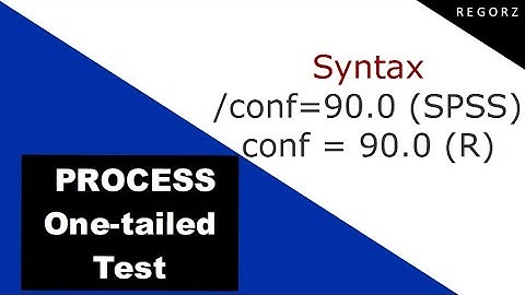 PROCESS One-Tailed Test for Moderation and Mediation (Models 1 and 4)