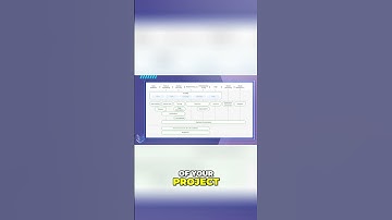 Supercharge Your Machine Learning Workflows with Vertex AI