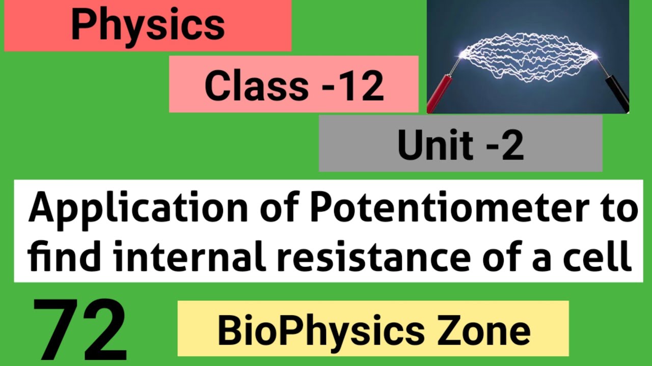 Application of potentiometer to find internal resistance of a cell | Class 12 Physics | Unit 2