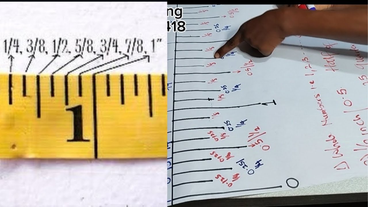 How to master your measuring tape || An Accurate Reading guide for beginners.